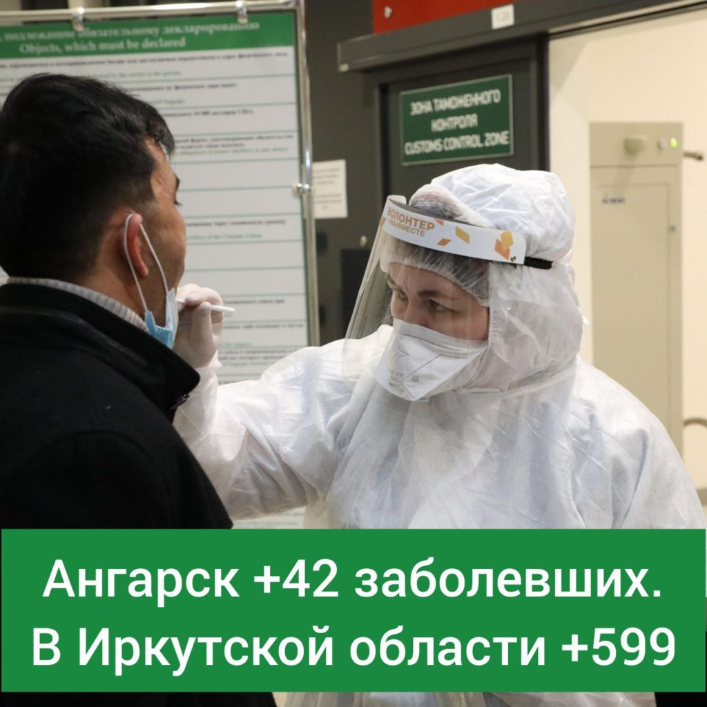 Статистика коронавирус